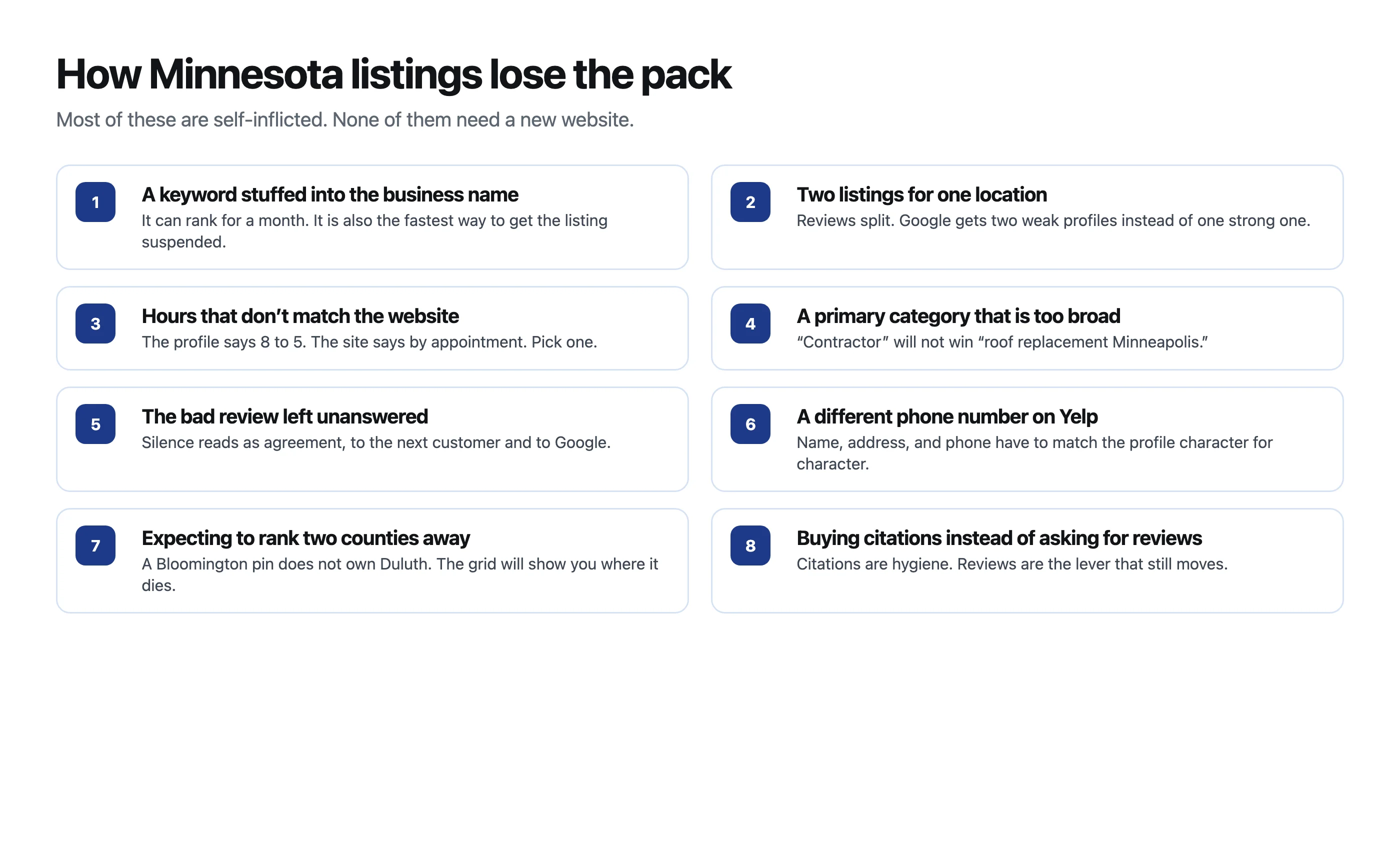 Eight mistakes that knock a Minnesota business out of the Google Maps pack, from a stuffed business name to buying citations instead of reviews.